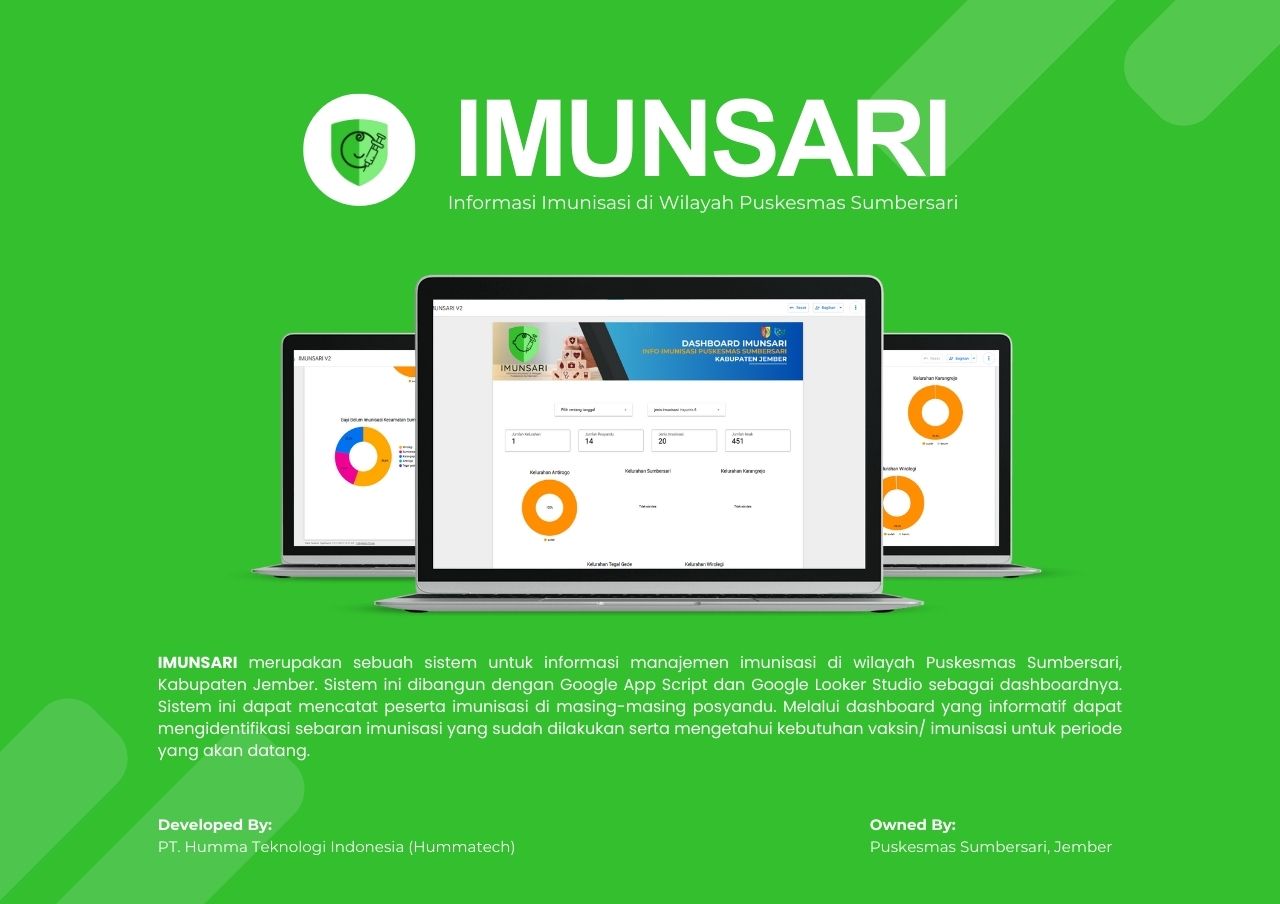 IMUNSARI (Informasi Imunisasi Puskesmas Sumbersari)
