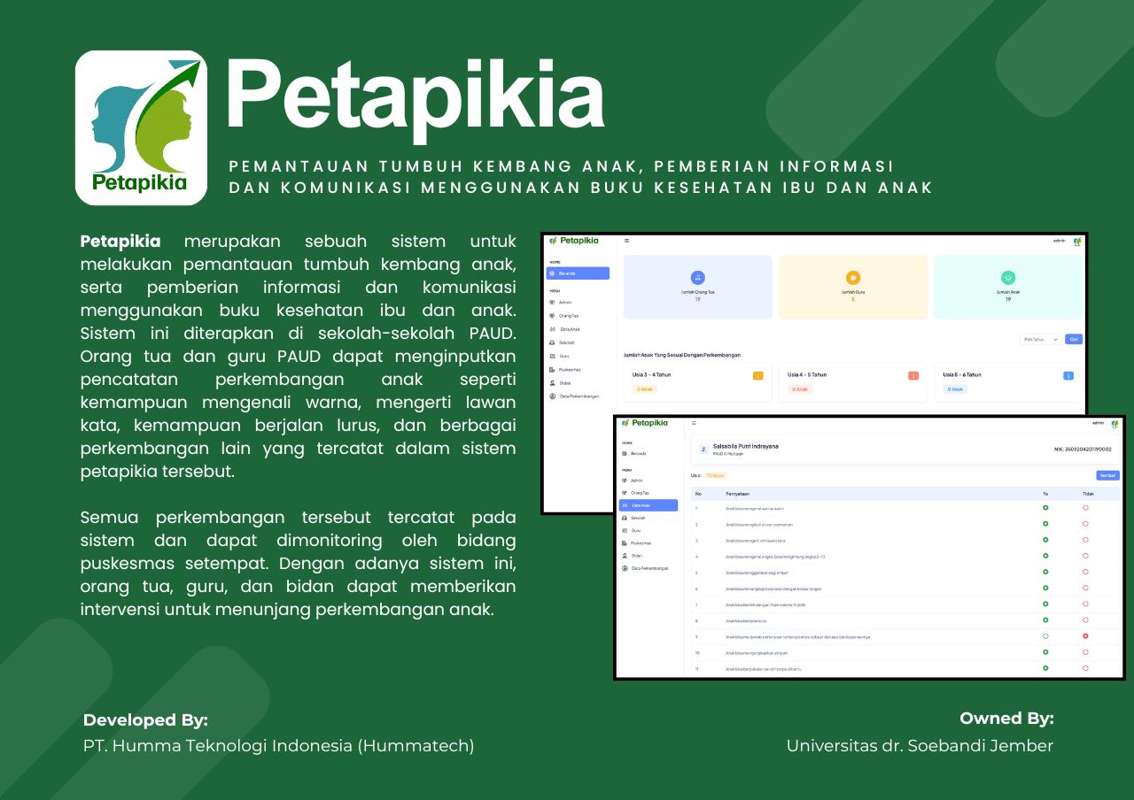 Petapikia (Pemantauan Tumbuh Kembang Anak, Pemberian Informasi Kesehatan Ibu dan Anak)