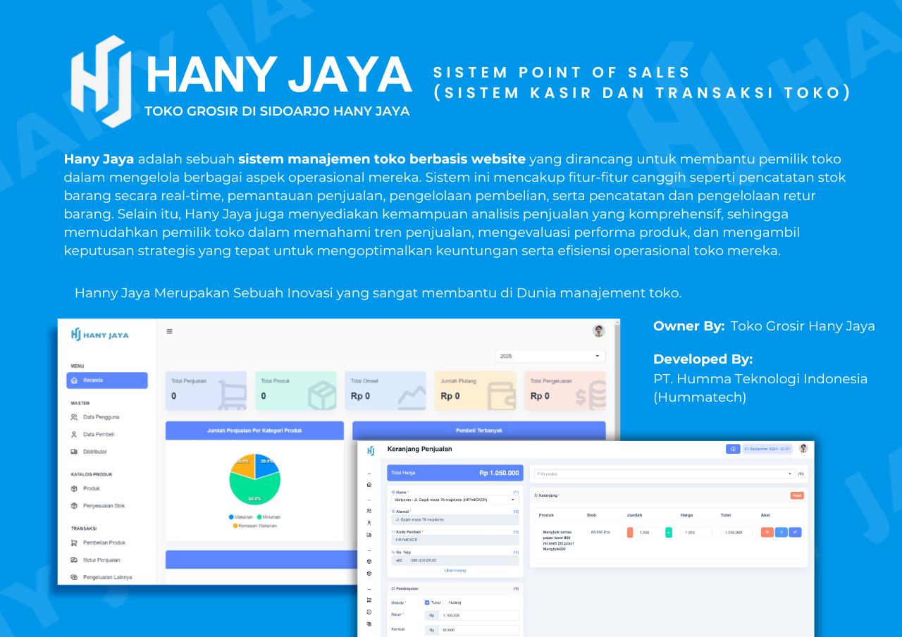 Sistem Kasir (Point of Sales) UD Hany Jaya Sidoarjo
